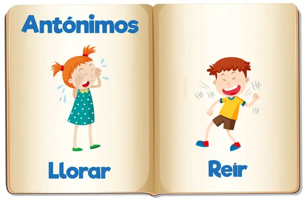 Tarjeta Ilustrada Con Antónimos Español Llorar Reir Significa Llorar Reír — Vector de stock