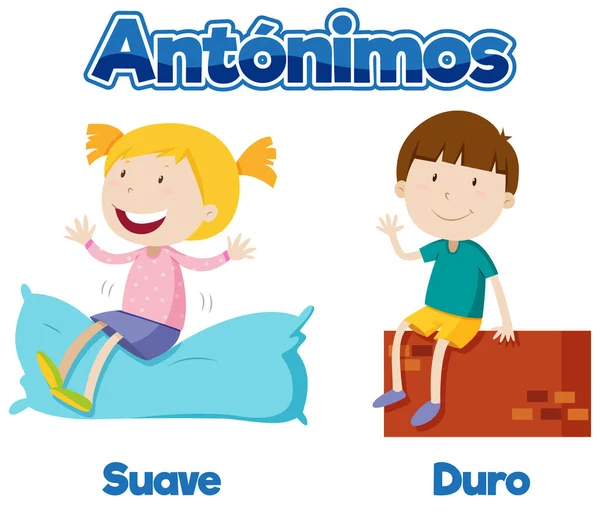 Vektorové Kreslené Ilustrace Španělských Slovních Karet Zobrazujících Antonyma Suave Soft — Stockový vektor