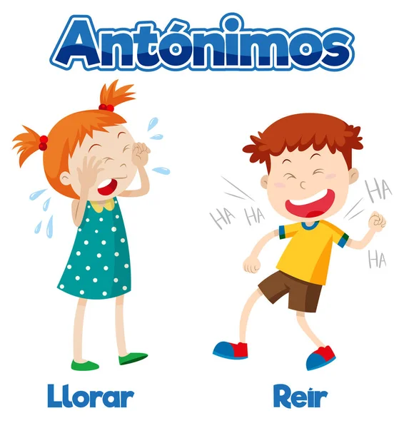 Una Ilustración Vectorial Dibujos Animados Antónimos Español Significa Llorar Reír — Archivo Imágenes Vectoriales
