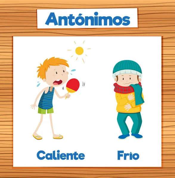 ホットとコールドを学ぶためのスペイン語でイラストされた絵カード — ストックベクタ
