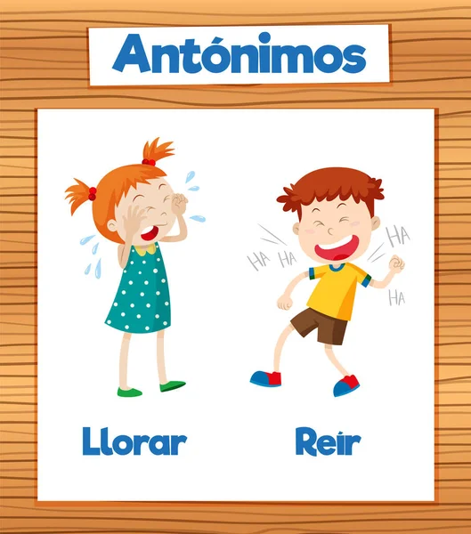 スペイン語でアンチニムのベクトル漫画のイラストは 泣いて笑うことを意味します — ストックベクタ