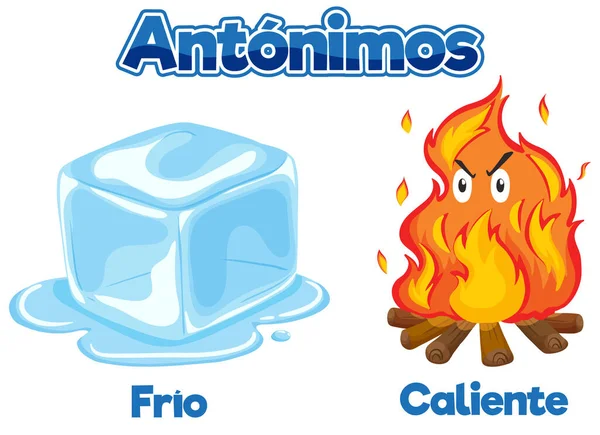 寒さと暑さのためのスペイン語の単語のベクトル漫画のイラスト — ストックベクタ