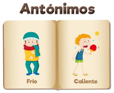 İspanyolca karşıt kelime kartının vektör karikatür çizimi soğuk ve sıcak anlamına gelir