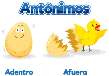 İspanyolca dil eğitiminde 'Andentro' ve 'Afuera' karşıtlarını tasvir eden bir vektör çizimi