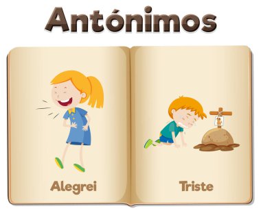 İspanyolca eğitim için resimli resim kartı Mutlu ve Hüzünlü