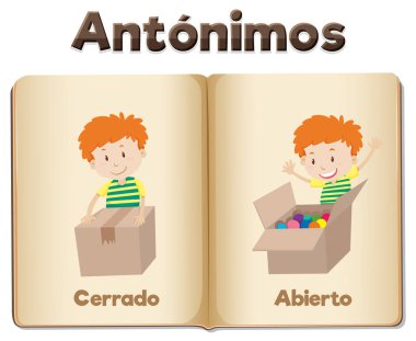 İspanyolca karşıt sözcükleri içeren resimli kelime kartı, yakın ve açık anlamına gelir