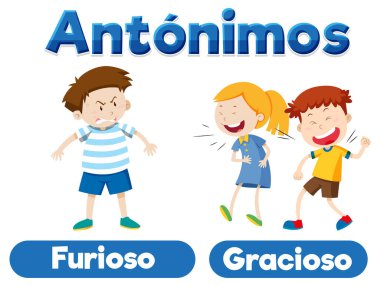 Eğlenceli bir karikatür çizerek İspanyolca karşıtlıkları öğrenin. Öfkeli ve komik.