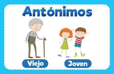 İspanyolca kelime dağarcığını eski ve genç çizimleriyle öğren.