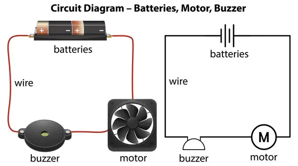 モーターおよびブザーが付いている回路図を示すイラストされたインフォグラフィック — ストックベクタ