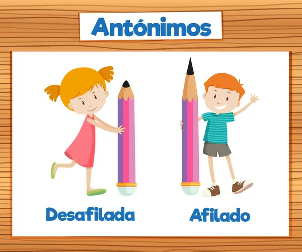 Vektor Cartoon Illustration Spanischer Wortkarten Mit Den Antonymen Desafilada Und — Stockvektor