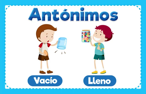 Ilustrowana Kartka Antonymami Języku Hiszpańskim Oznacza Jest Pusta Pełna Wektor Stockowy