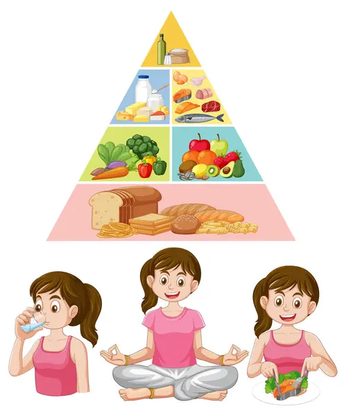 Ilustrasi Piramida Makanan Dan Kegiatan Yang Sehat Grafik Vektor