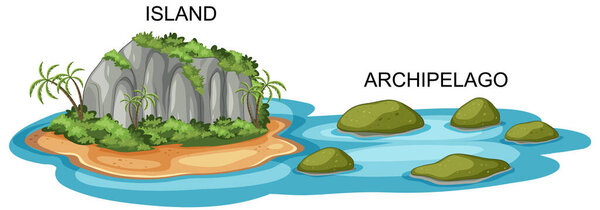 Векторная иллюстрация острова и архипелага
