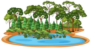 Sakin, mavi bir göleti çevreleyen yemyeşil orman