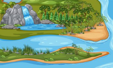 Yeşillik, akan nehir ve dingin şelale.