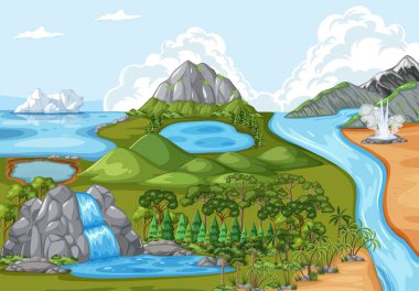 Çeşitli doğal manzaraların canlı bir tasviri