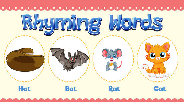 Illustration of hat, bat, rat, and cat