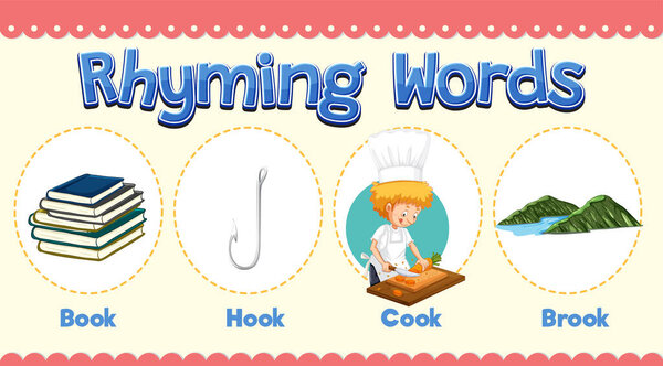 Visual representation of rhyming words