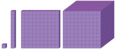 Matematiksel kavramları ve boyutları gösteren mor bloklar