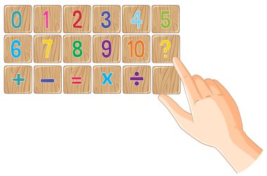 Kiremitlerdeki renkli matematik sembollerine el işareti