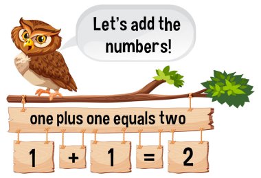 Baykuş basit matematik eklentilerini görsel olarak açıklar