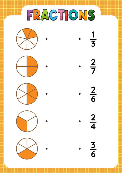 Illustration of fractions with visual pie charts