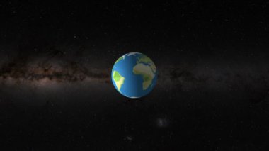 Dünya 'nın doğal kürelerini gösteren animasyon dizisi