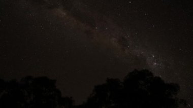 Gece gökyüzünde hareket eden yıldızların hızlanması