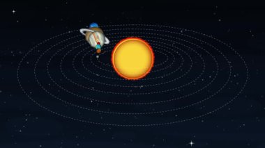 Merkezi bir güneşin yörüngesindeki gezegenlerin canlandırılması.