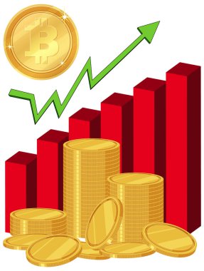 Artan mali kazanç ve kârla Bitcoin yükseliyor