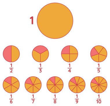 Illustration of fractions using divided circles clipart