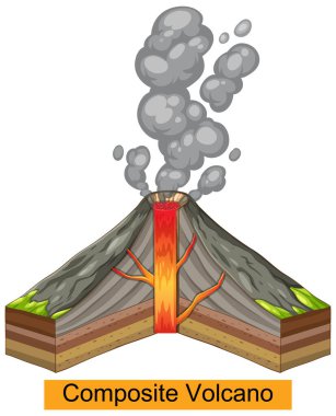 Canlı renkleri ve açık jeolojik katmanları olan birleşik volkan kesitinin ayrıntılı vektör çizimi