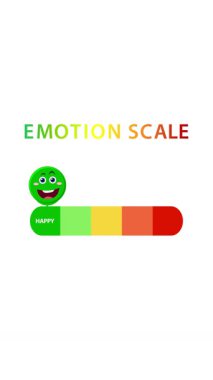 Canlandırılmış duygu ölçekleri, beyaz arka planda canlı renkler ve anlamlı yüzler kullanarak mutludan kötüye geçişler.