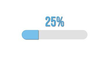 Beyaz arkaplanda% 0 'dan% 100' e kadar değişen mavi bir ilerleme çubuğunun kusursuz bir animasyonu
