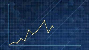 Izgarada zamanla yükselen grafik çizgileri