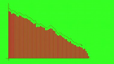Bir çubuk grafiğinin zaman içinde canlı yeşil bir arkaplan üzerinde azalması, aşağı doğru bir eğilimi göstermektedir