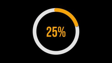 Dairesel yüzde çubuklar% 16 'dan% 100' e artarak siyah arkaplan üzerinde pürüzsüz geçişlerle görsel olarak ilerlemeyi vurguluyor
