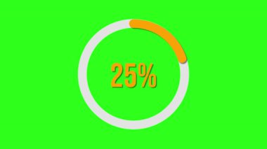 Dairesel yüzde çubuk canlandırması% 16 'dan% 100' e canlı yeşil arkaplan üzerinde sorunsuzca ilerler