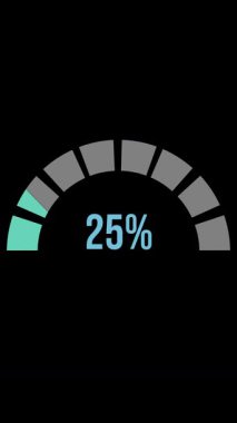 Dairesel yüzde çubukları 8 saniyede% 16 'dan% 100' e sorunsuzca doluyor.