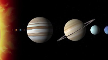Gezegenler hizalanıp Jüpiter 'in yüzeyine yakınlaşır.