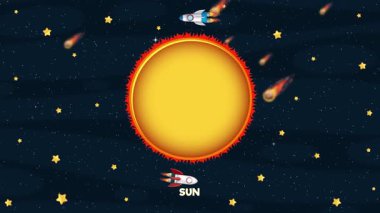 Dinamik, renkli bir uzay sahnesinde yıldızlı ve kuyruklu yıldızlı parlak bir güneşin etrafında dönen animasyon uzay aracı.