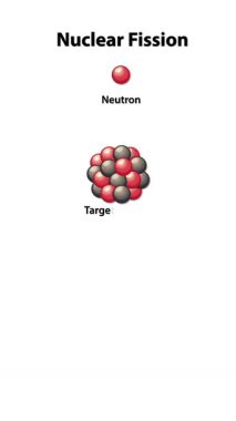 Animation illustrates nuclear fission with neutrons splitting a target nucleus, resulting in fission products and energy release