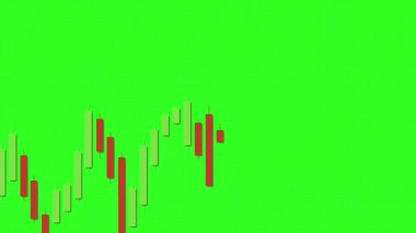 Candlestick grafik animasyonu, ekonomik büyüme ve piyasa dinamiklerini vurgulayarak, pürüzsüz geçişler ve canlı yeşil arkaplan ile zorba bir eğilimi göstermektedir.