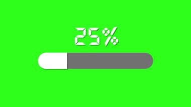 Smooth animation of a percentage bar filling from 0% to 100% against a vibrant green background, indicating progress