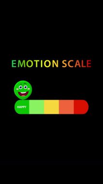 Animasyon duygu ölçekleri çeşitli ruh halleri arasında geçiş canlı renkler ve siyah bir arkaplan üzerinde anlamlı yüzler kullanarak