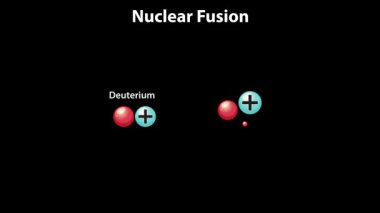 Döteryum ve trityum füzyonunu helyuma dönüştürür