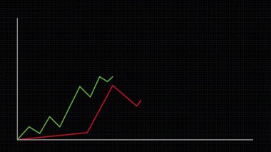 Siyah şebeke arka planında zaman içinde değişen finansal eğilimleri yeşil ve kırmızı çizgi grafikleriyle canlandırmak