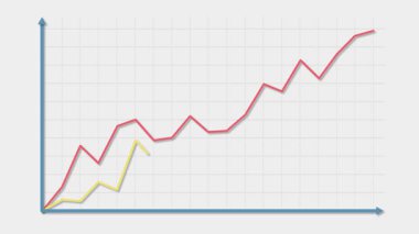 Değişen veri eğilimlerini gösteren çoklu satır grafikleri