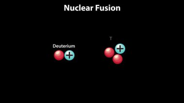 Döteryum-trityum füzyonu ve enerji salınımını gösterir