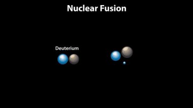 Döteryum ve trityum füzyonunu helyuma dönüştürür